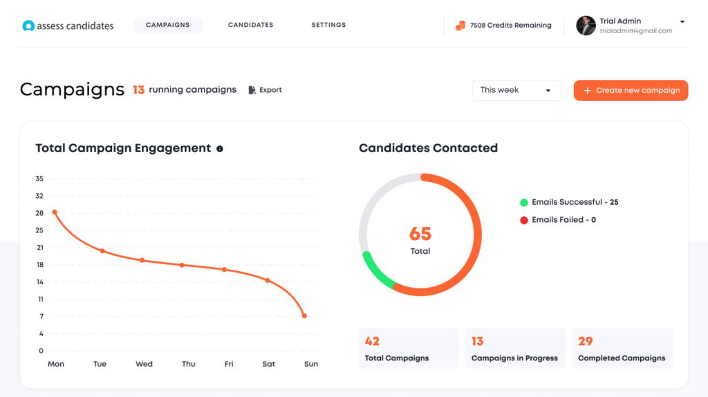 User-friendly tailored hiring assessment platform to improve candidate experience