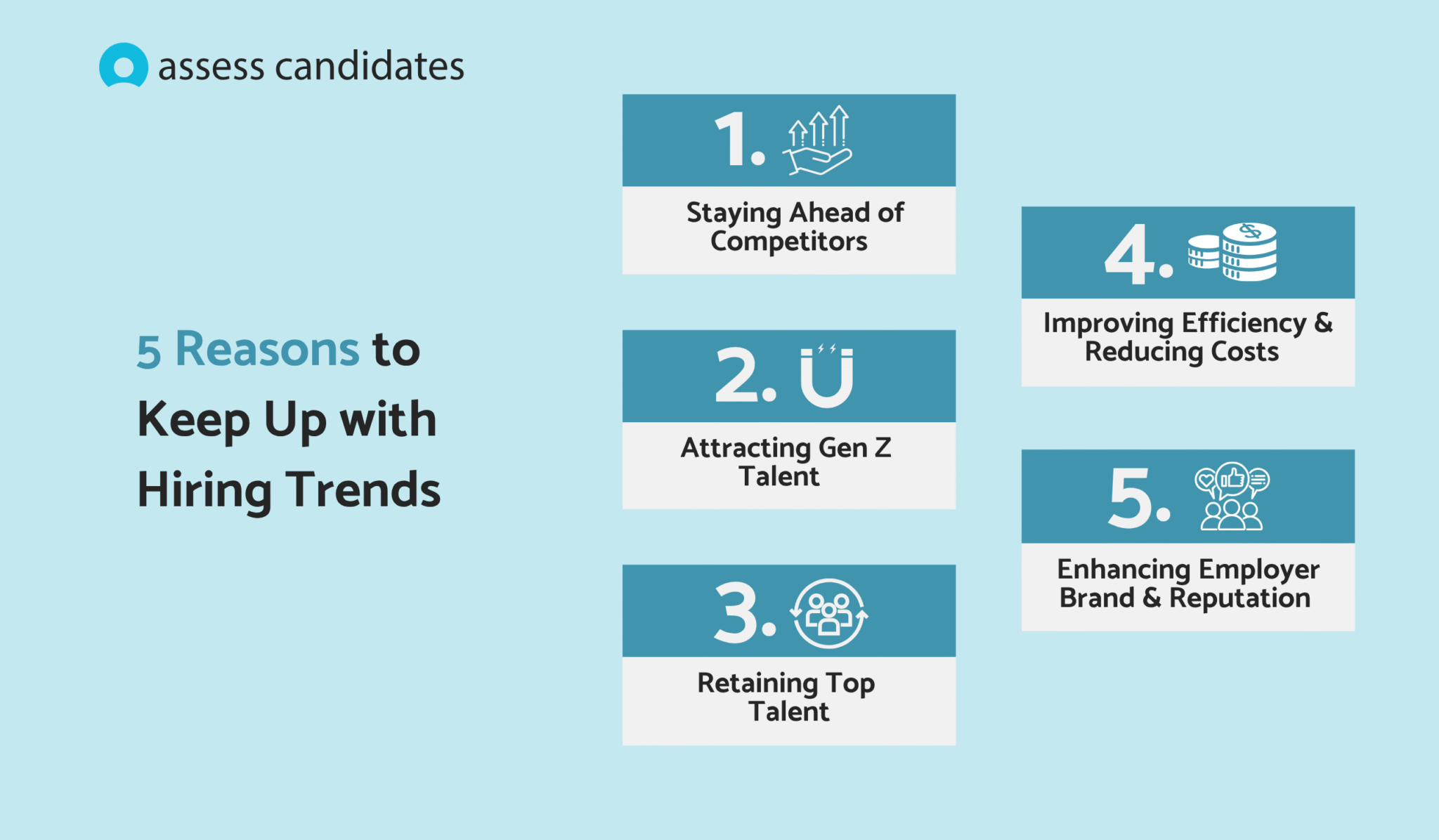 Top 11 Hiring and Recruitment Trends for 2025