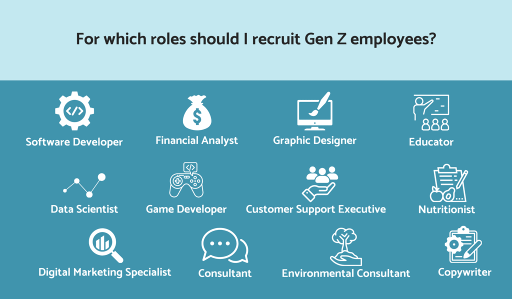 Gen Z roles in the workforce