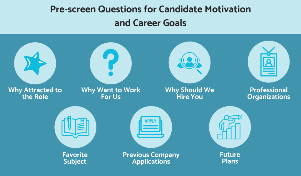 Pre-screen questions on motivation and career goals