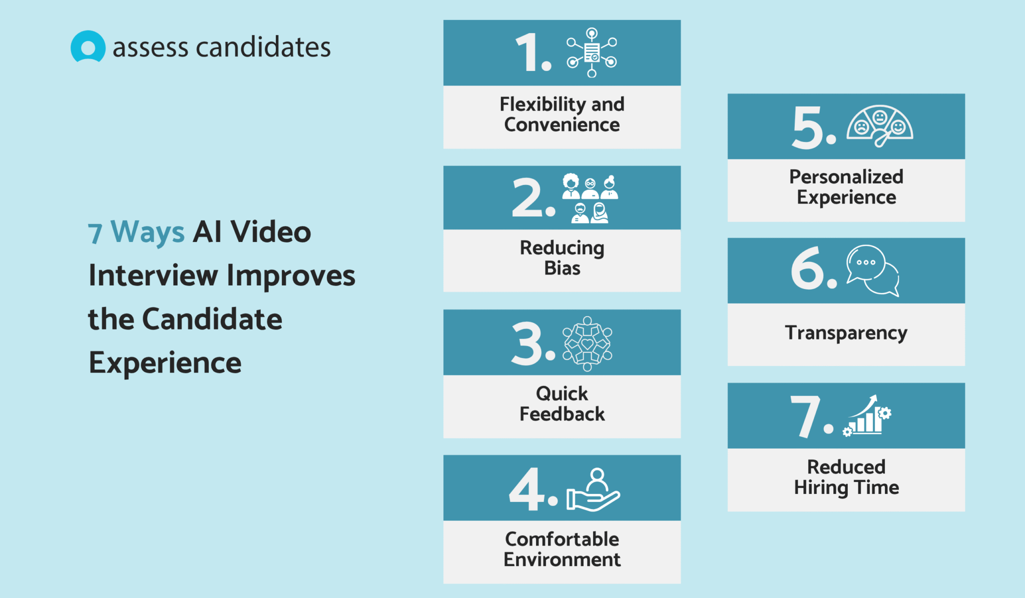 How AI-Powered Video Interviews Impact Candidate Experience