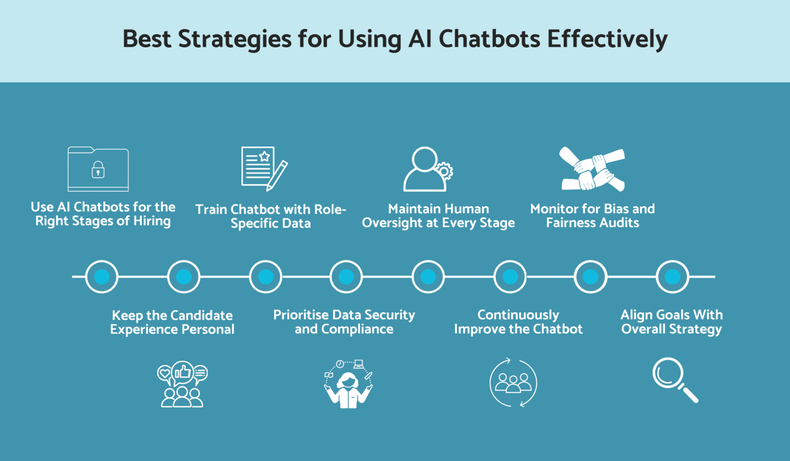 How AI Chatbots Are Transforming Recruitment in 2026