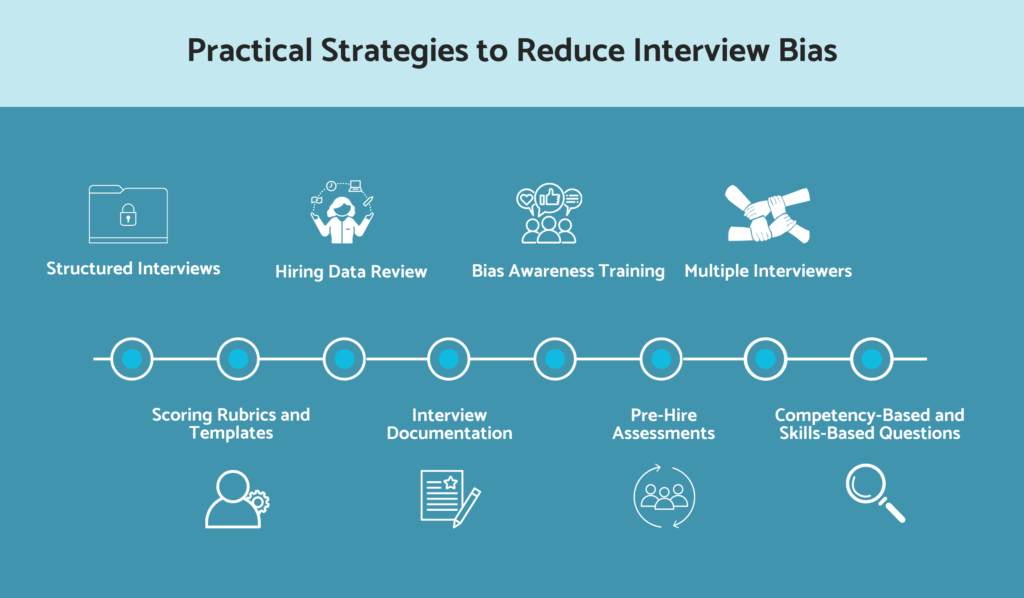 The different types of bias in the interview process