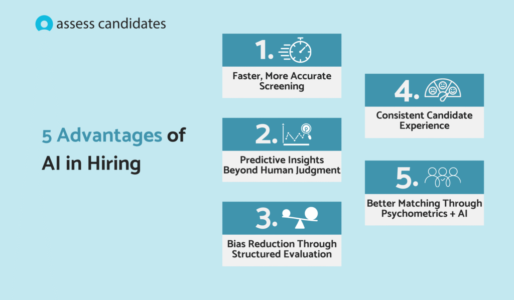 strengths of AI in hiring