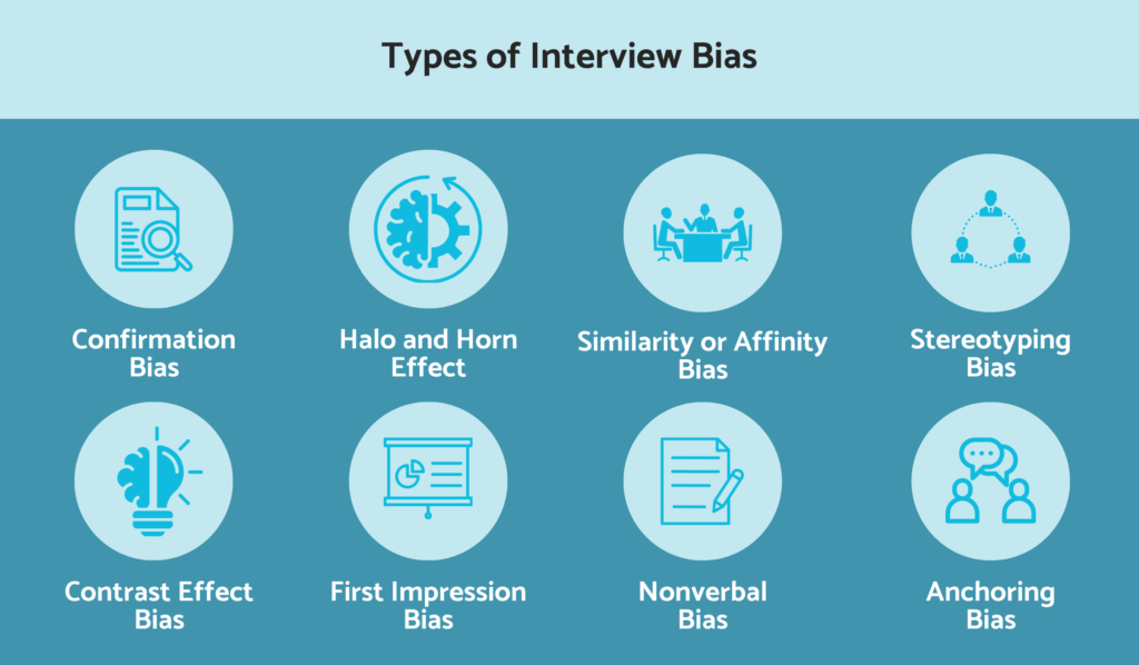 The different types of bias in the interview process
