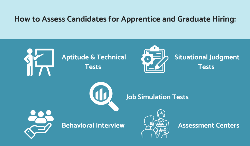 How to assess candidates for apprentice and graduate hiring