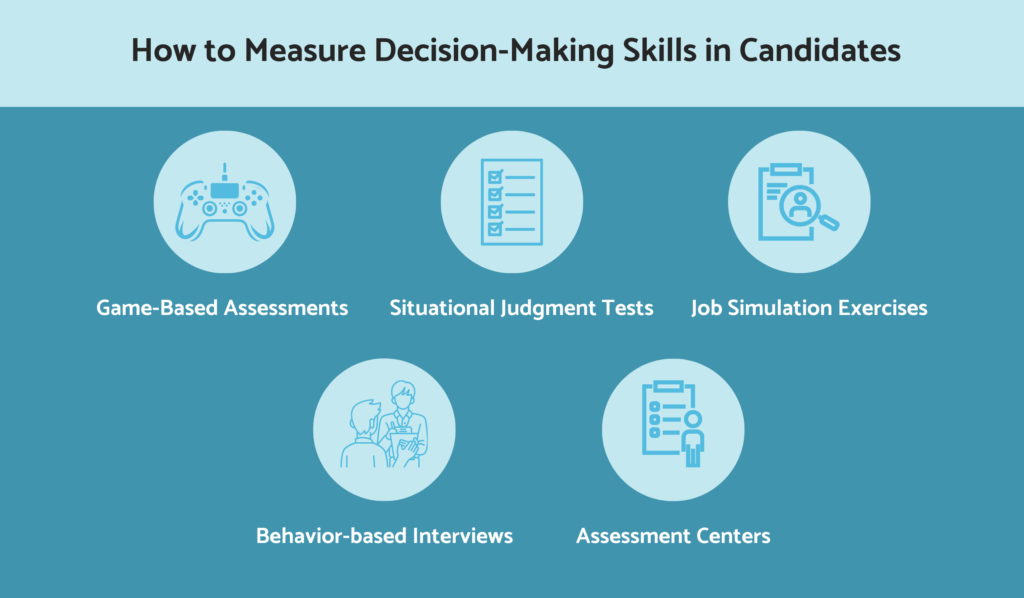 How to measure decision-making skills in candidates?