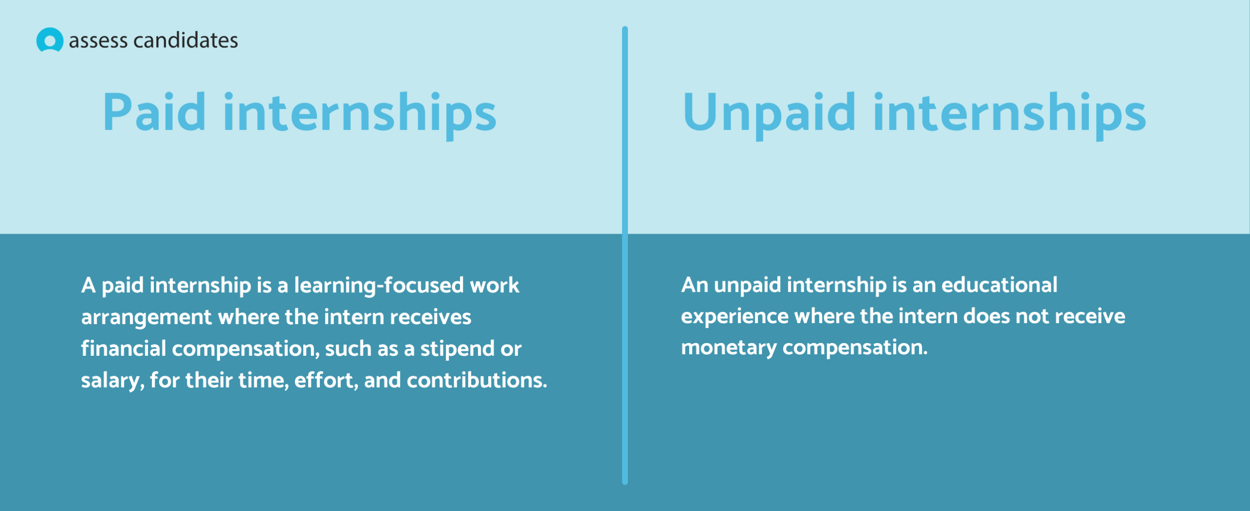 Difference between paid and unpaid internships