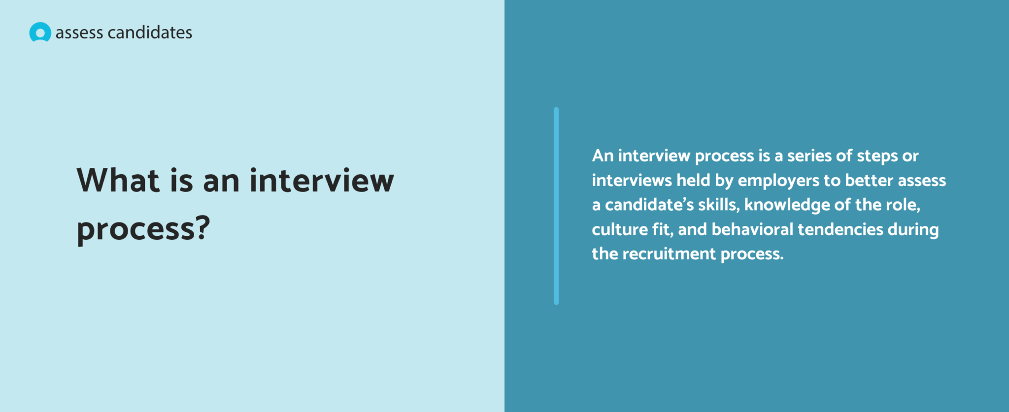 Should You Post Your Interview Questions Beforehand?