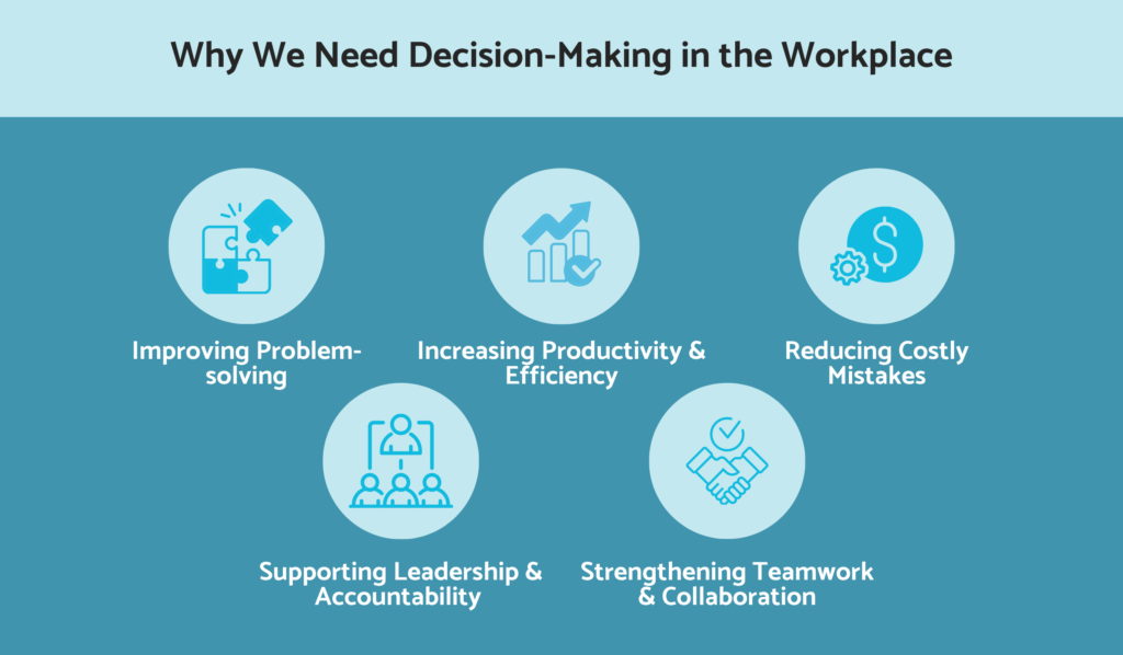 Why do decision-making skills matter?