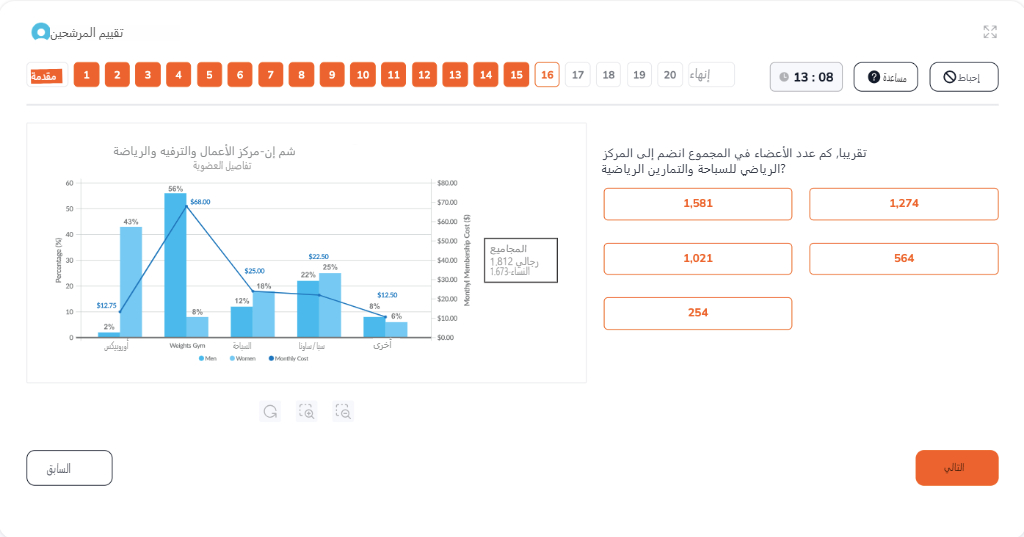 الميزة الأولى