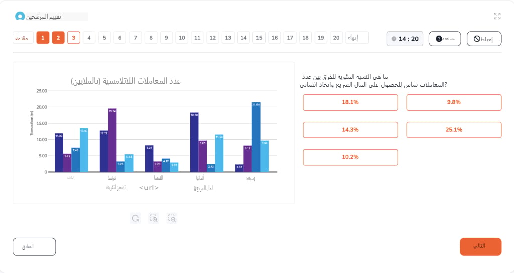الميزة الأولى