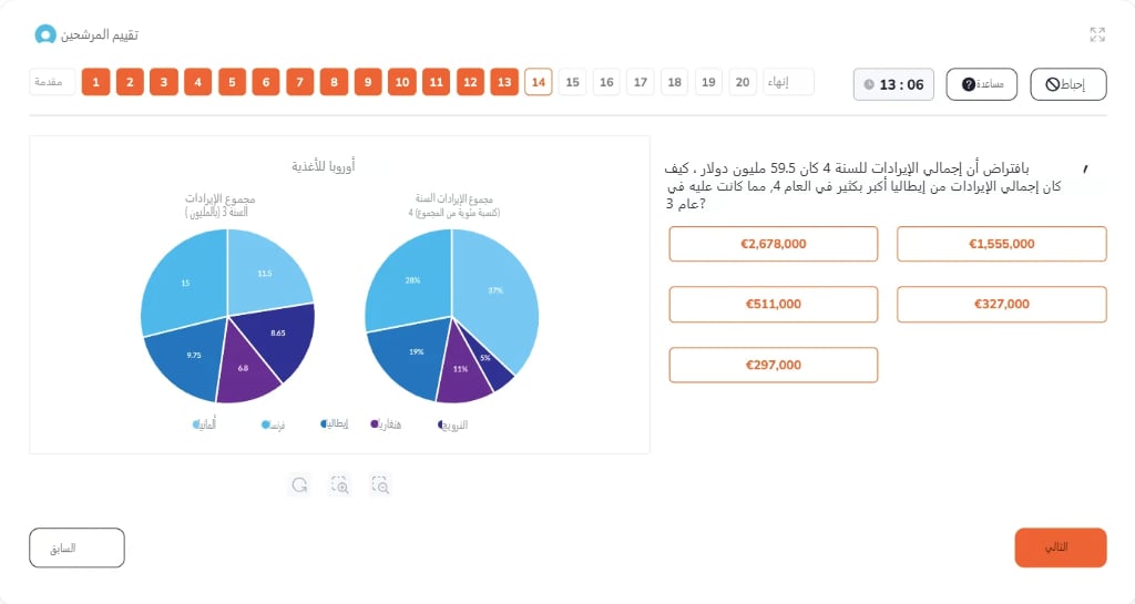 الميزة الأولى