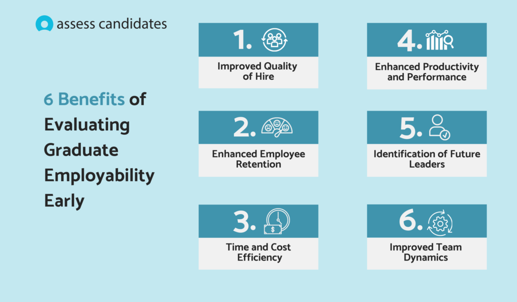 Benefits of assessing employability skills early