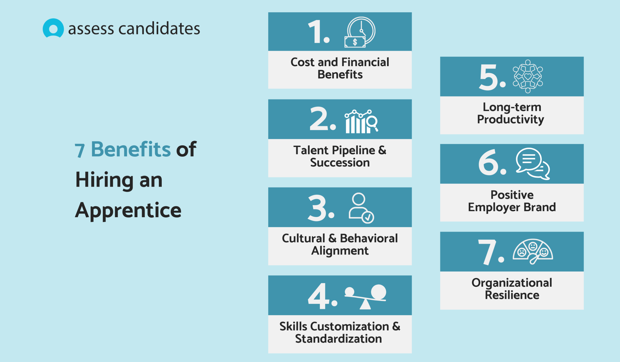 Benefits of hiring an apprentice