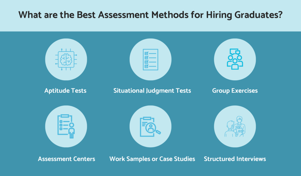 What are the best assessment methods for hiring graduates?