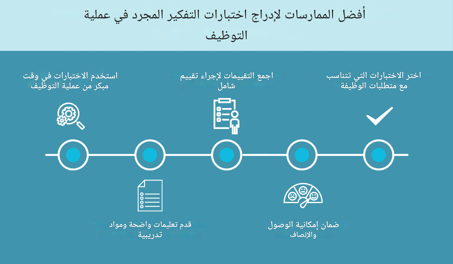 أفضل الممارسات لتضمين اختبار التفكير المجرد للمرشحين