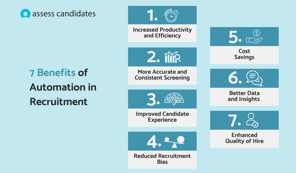Recruitment automation benefits