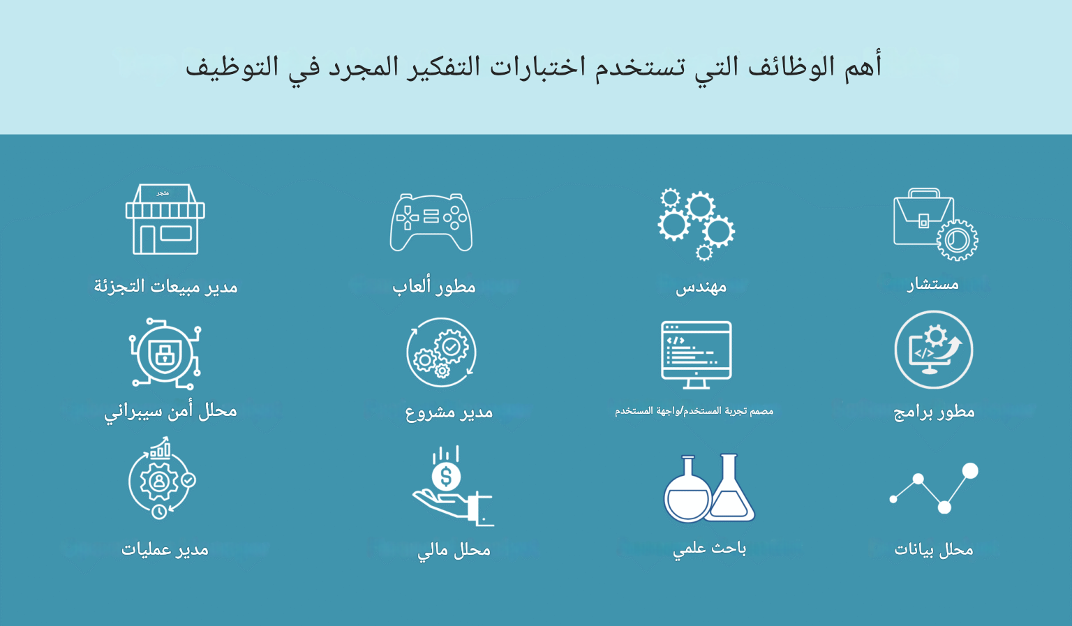 أهم الأدوار التي تستخدم اختبارات التفكير المجرد للتوظيف