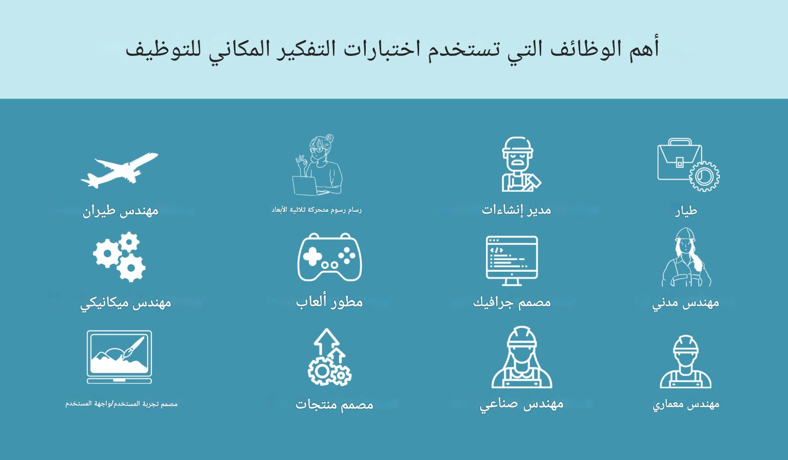أهم الأدوار التي تستخدم اختبارات التفكير المكاني للتوظيف