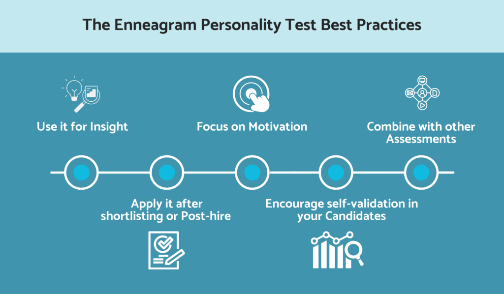 The Enneagram personality test best practices
