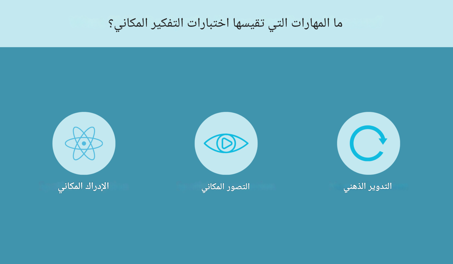ما هي مهارات الاستدلال المكاني؟