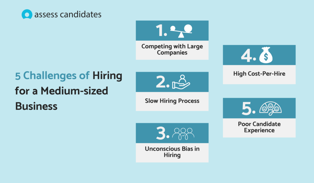 Challenges of hiring for a medium-sized business