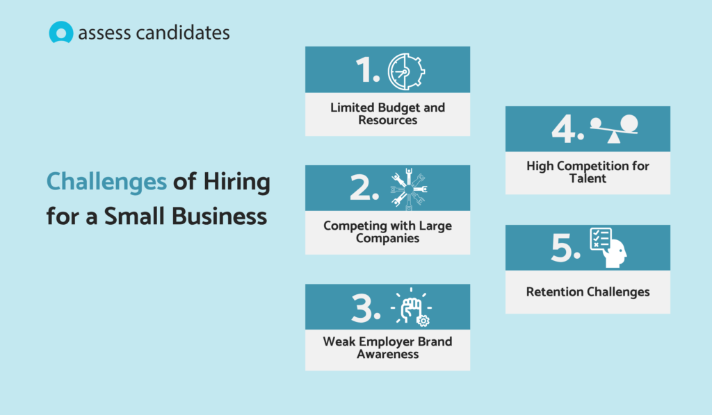 Challenges of hiring for a small business