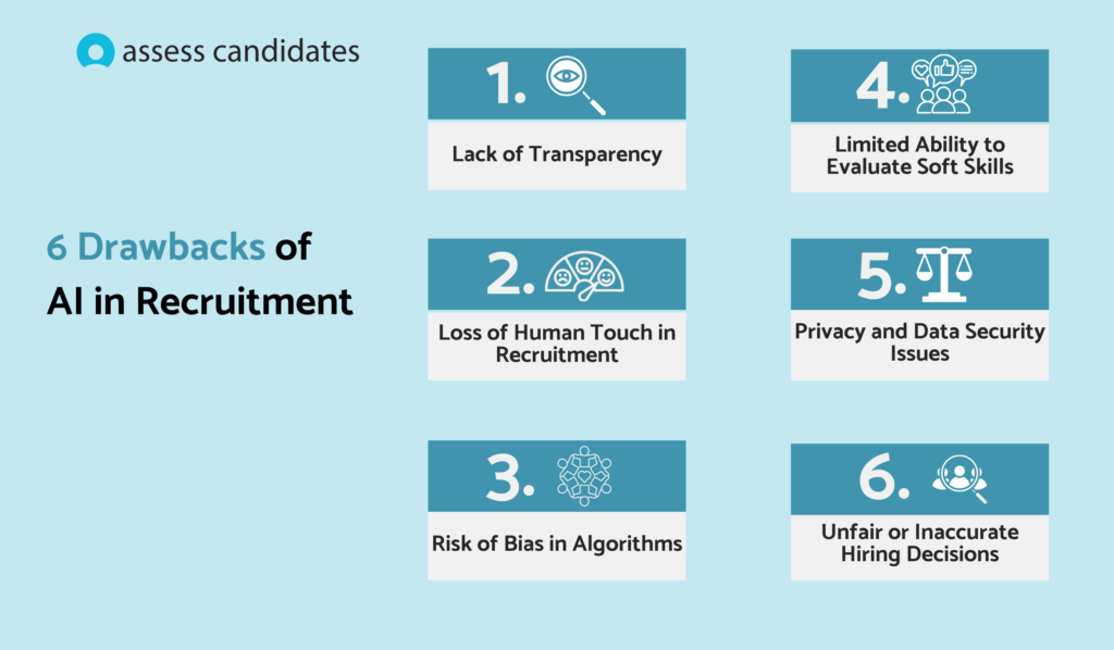 Drawbacks of AI in recruitment