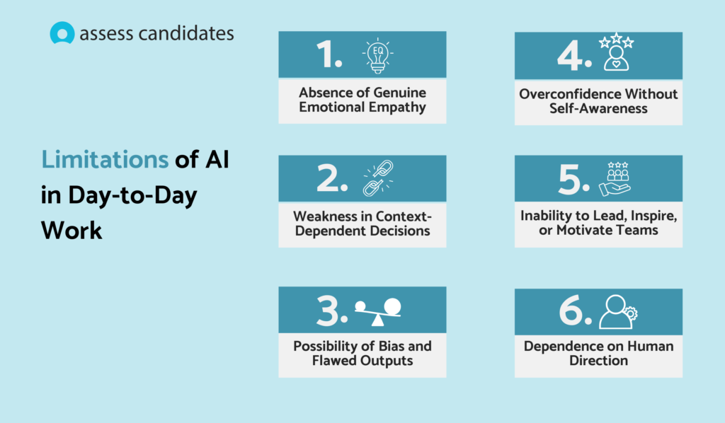 Limitations of AI in day-to-day work