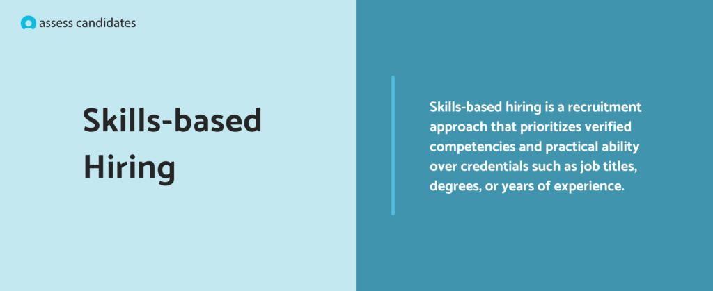 What is skills-based hiring