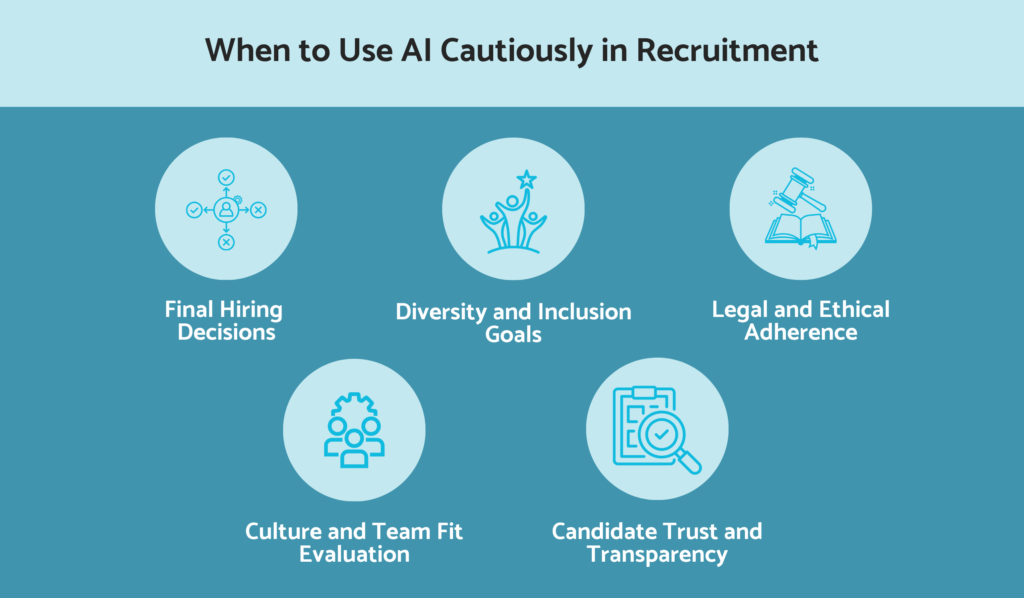 When to use AI cautiously in recruitment