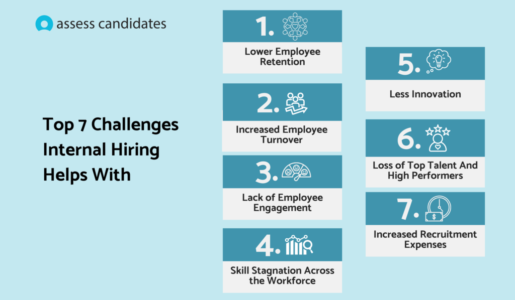 challenges internal hiring helps with