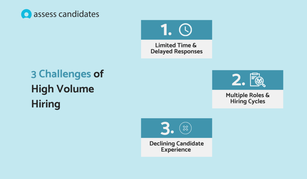 Challenges of high-volume hiring