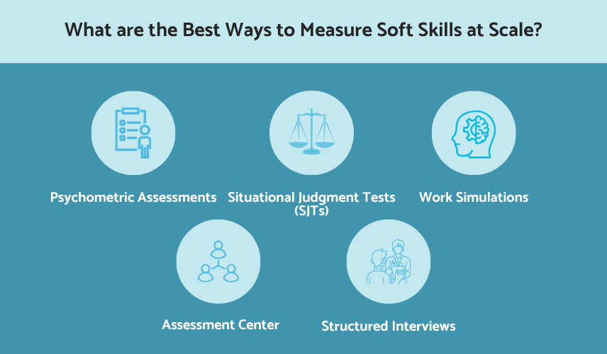 What are the best ways to measure soft skills at scale?