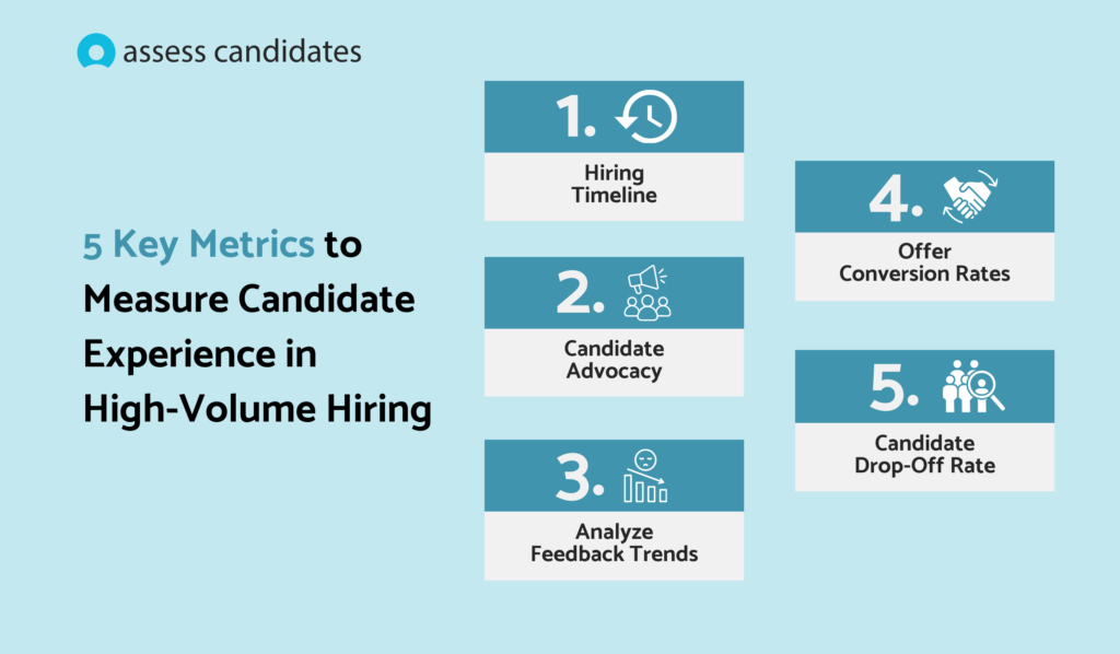 Key metrics to measure candidate experience