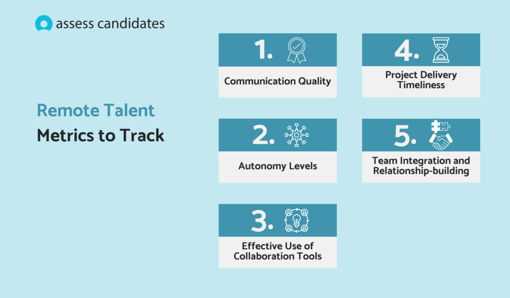 Remote talent metrics to track