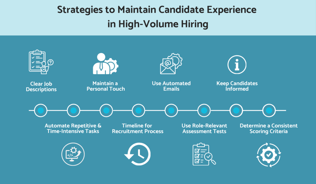 Strategies to maintain candidate experience