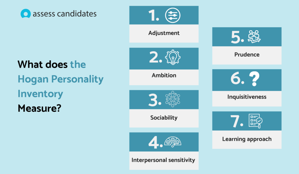 What does the Hogan personality inventory measure?