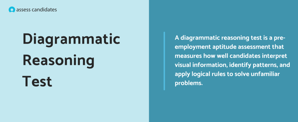What is a diagrammatic reasoning test?