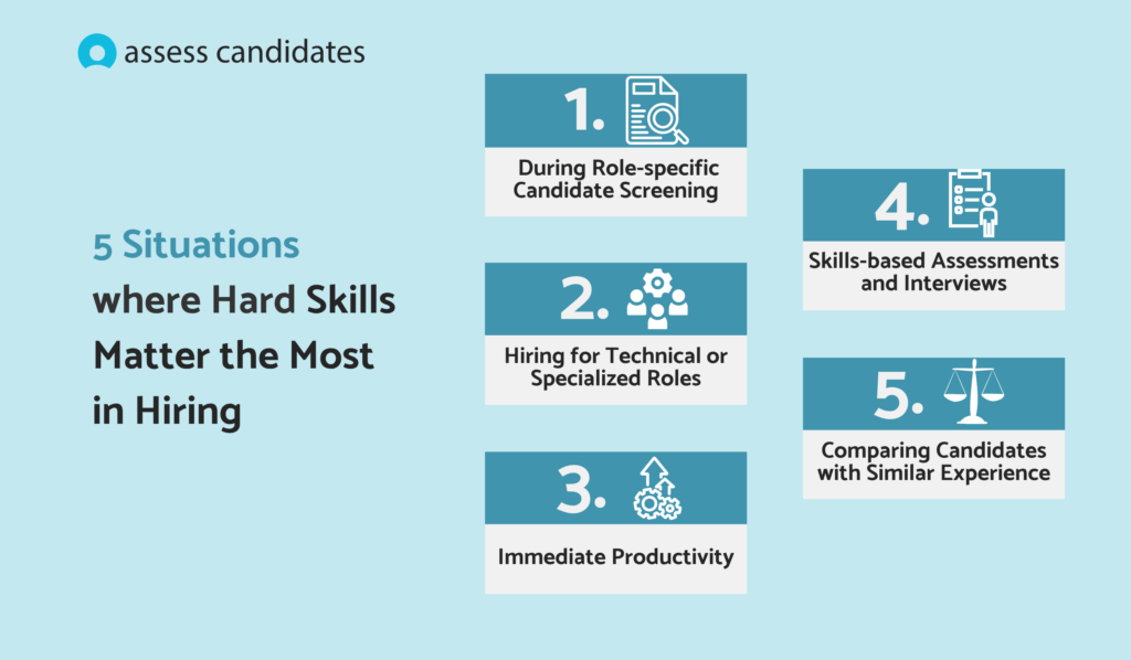 When do hard skills matter the most in hiring?
