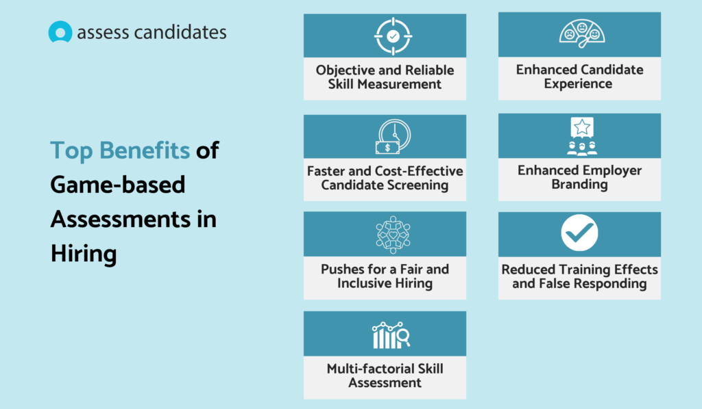 Benefits of online game assessments in hiring