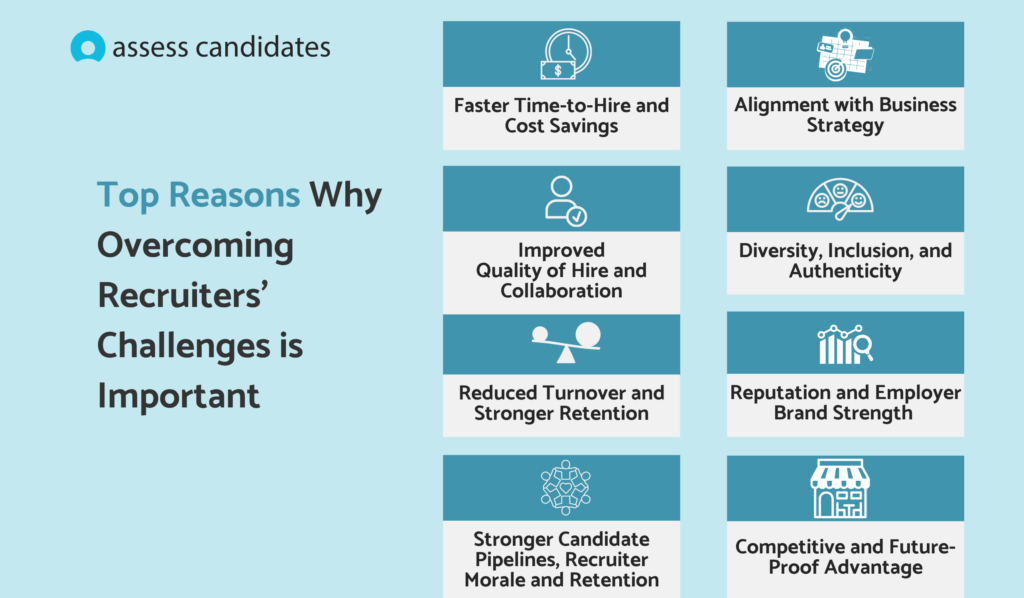 Benefits of overcoming recruiters’ challenges