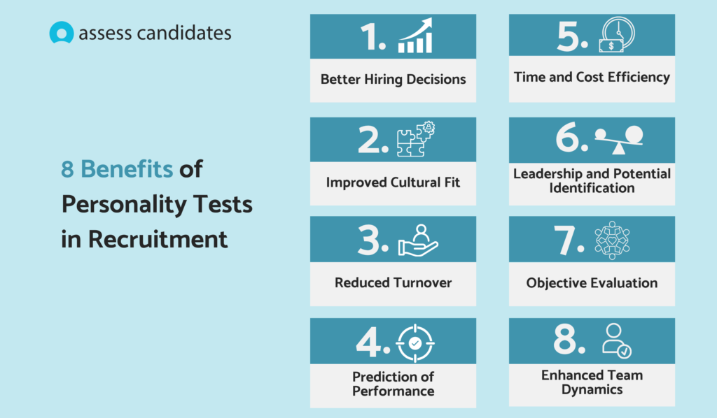 Benefits of personality tests