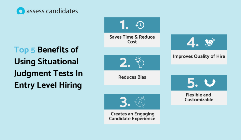Benefits of situational judgment tests