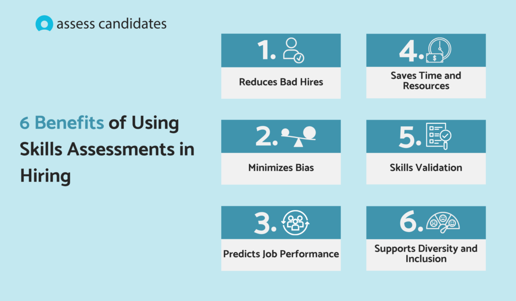 Benefits of using skills assessments in hiring