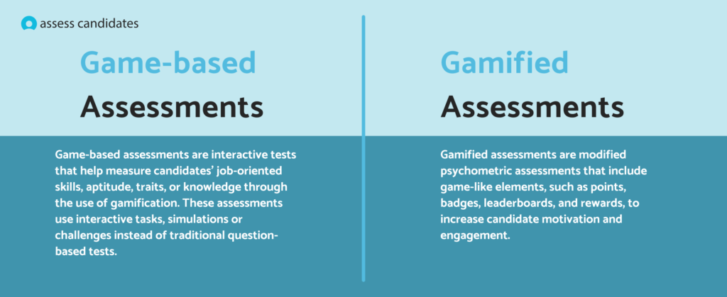 Game-based assessments and gamified assessments