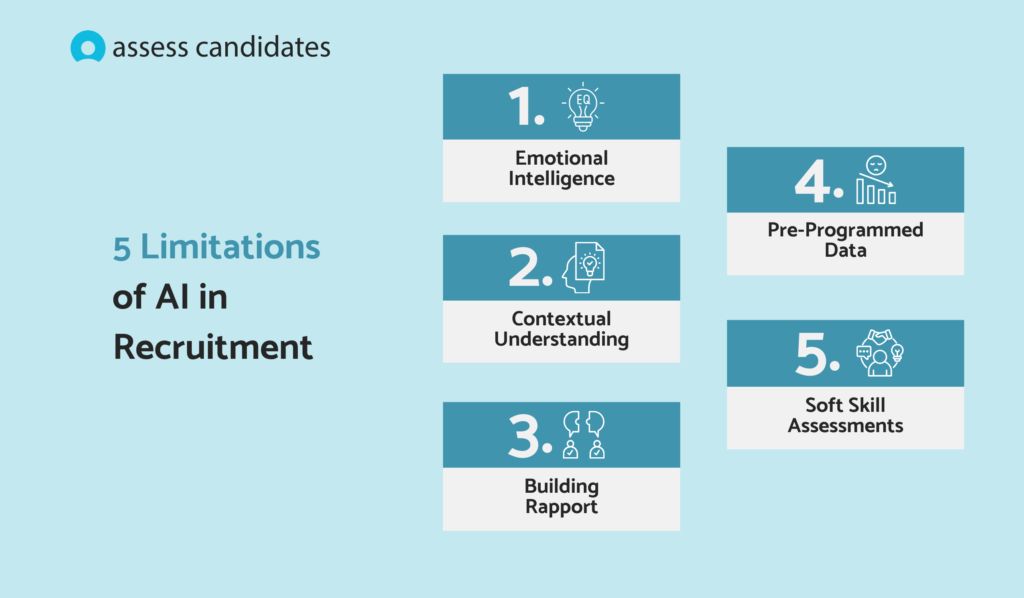 Limitations of AI in recruitment