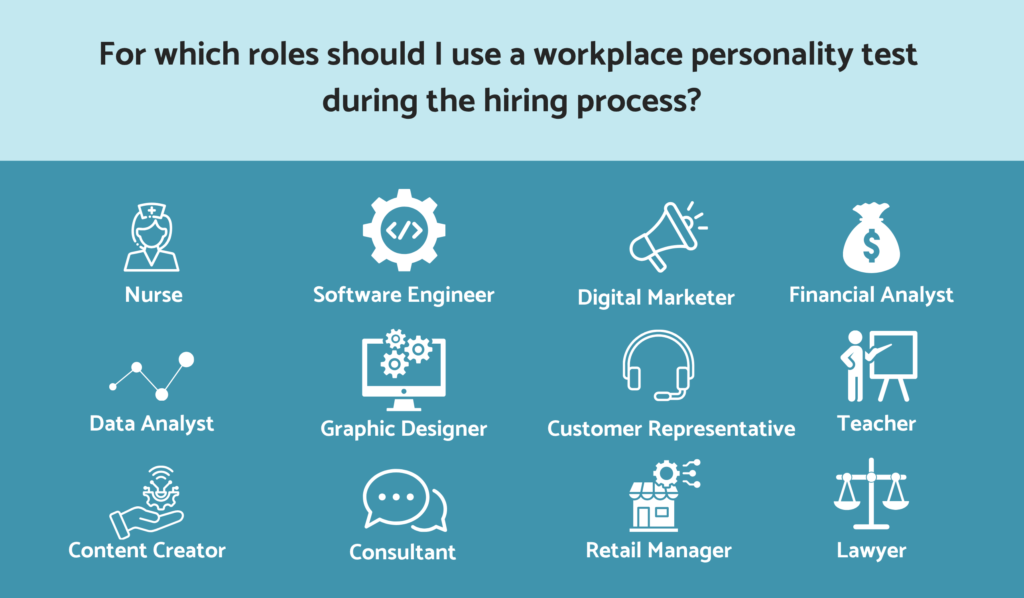 Roles that use workplace personality tests in recruitment