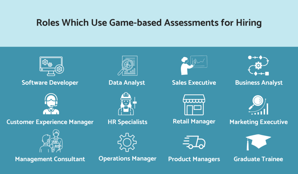 Roles to hire with game assessments